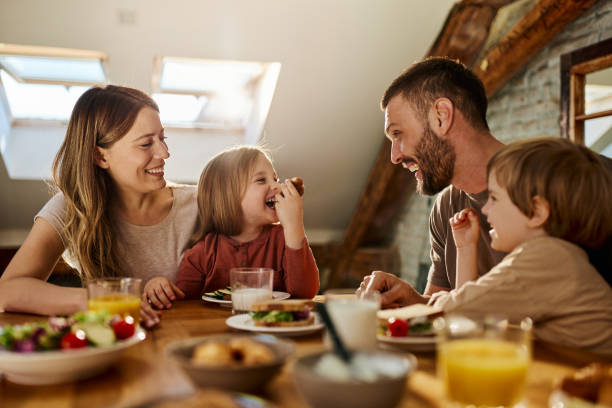 Perhetyylisen Ruokailun Uudelleen Nousu